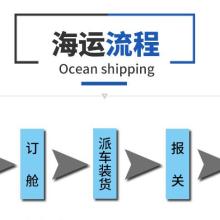 國際物流價(jià)格 國際物流公司 圖片 視頻
